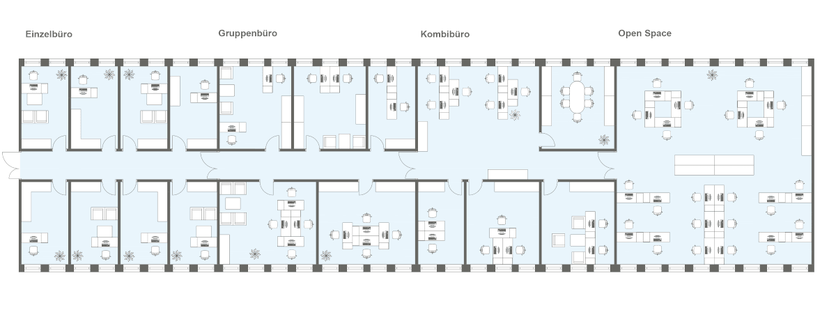 Grundriss eines sehr langgestreckten Großraumbüros, das in viele kleinere, offene Einzelzellen unterteilt ist.